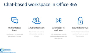 Chat for today’s
teams
Communicate in the moment and
keep everyone in the know
Customizable for
each team
Tailor your workspace to include
content and capabilities your team
needs every day.
A hub for teamwork
Give your team quick access to
information they need right in
Office 365
Security teams trust
Get the enterprise-level security and
compliance features you expect
from Office 365.
www.collectiveintelligence.com
 