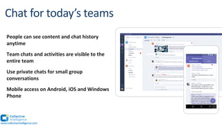 People can see content and chat history
anytime
Team chats and activities are visible to the
entire team
Use private chats for small group
conversations
Mobile access on Android, iOS and Windows
Phone
www.collectiveintelligence.com
 