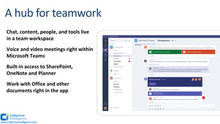Chat, content, people, and tools live
in a team workspace
Voice and video meetings right within
Microsoft Teams
Built-in access to SharePoint,
OneNote and Planner
Work with Office and other
documents right in the app
www.collectiveintelligence.com
 