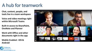 Chat, content, people, and
tools live in a team workspace
Voice and video meetings right
within Microsoft Teams
Built-in access to SharePoint,
OneNote and Planner
Work with Office and other
documents right in the app
Mobile Enabled : IOS &
Android
www.collectiveintelligence.com
 