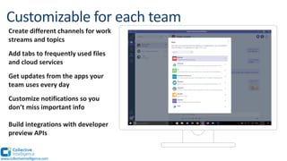 Create different channels for work
streams and topics
Add tabs to frequently used files
and cloud services
Get updates from the apps your
team uses every day
Customize notifications so you
don’t miss important info
Build integrations with developer
preview APIs
www.collectiveintelligence.com
 