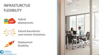 Deployment
flexibility
Extend boundaries
and remove limitations
Hybrid
deployments
INFRASTURCTUE
FLEXIBILITY
www.collectiveintelligence.com
 
