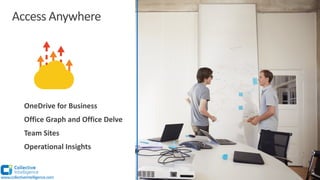 Access Anywhere
OneDrive for Business
Office Graph and Office Delve
Team Sites
Operational Insights
www.collectiveintelligence.com
 
