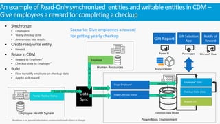 § Synchronize
§ Employees
§ Yearly checkup state
§ Anonymous test results
§ Createread/writeentity
§ Reward
§ RelateinCDM
§ Reward to Employee’’
§ Checkup state to Employee’’
§ Build
§ Flow to notify employee on checkup state
§ App to pick reward
An example of Read-Only synchronized entities and writable entities in CDM –
Give employees a reward for completing a checkup
PowerApps Environment
Employee Health System
Human Resources
Stage Checkup Status’
Checkup State (ODS)
Employee
Yearly Checkup Status
Reward (TP)
b
u
l
k
transform
cleanse
Load with empl ID
Stage Employee’
transform
Employee’’ (ODS)
Cleanse
Scenario: Give employees a reward
for getting yearly checkup
 