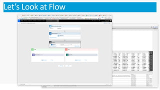 Let’s Look at Flow
 