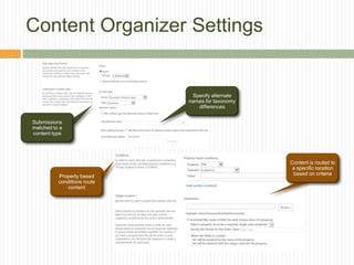 Content Organizer Settings
 
