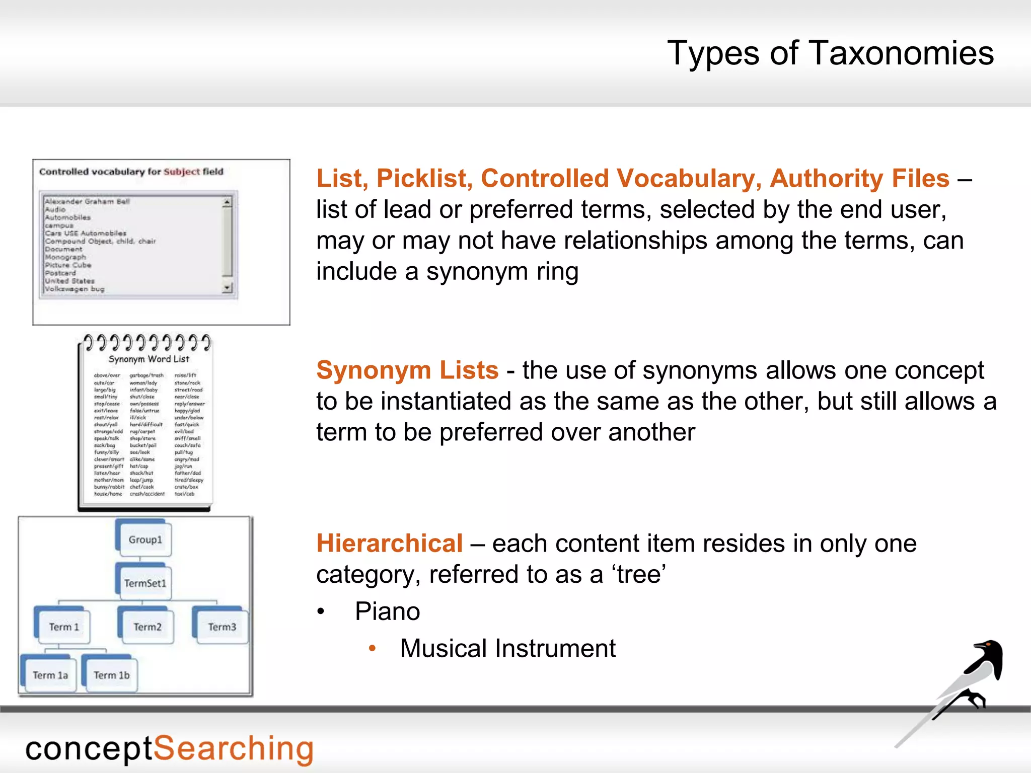 Types of Taxonomies
List, Picklist, Controlled Vocabulary, Authority Files –
list of lead or preferred terms, selected by the end user,
may or may not have relationships among the terms, can
include a synonym ring
Synonym Lists - the use of synonyms allows one concept
to be instantiated as the same as the other, but still allows a
term to be preferred over another
Hierarchical – each content item resides in only one
category, referred to as a ‘tree’
• Piano
• Musical Instrument
 