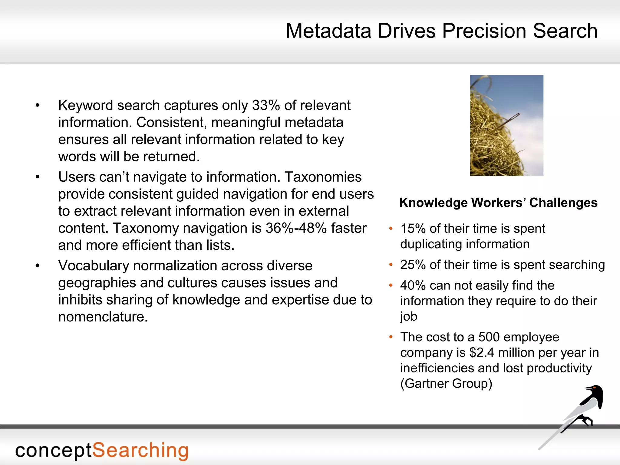 Metadata Drives Precision Search
• Keyword search captures only 33% of relevant
information. Consistent, meaningful metadata
ensures all relevant information related to key
words will be returned.
• Users can’t navigate to information. Taxonomies
provide consistent guided navigation for end users
to extract relevant information even in external
content. Taxonomy navigation is 36%-48% faster
and more efficient than lists.
• Vocabulary normalization across diverse
geographies and cultures causes issues and
inhibits sharing of knowledge and expertise due to
nomenclature.
Knowledge Workers’ Challenges
• 15% of their time is spent
duplicating information
• 25% of their time is spent searching
• 40% can not easily find the
information they require to do their
job
• The cost to a 500 employee
company is $2.4 million per year in
inefficiencies and lost productivity
(Gartner Group)
 