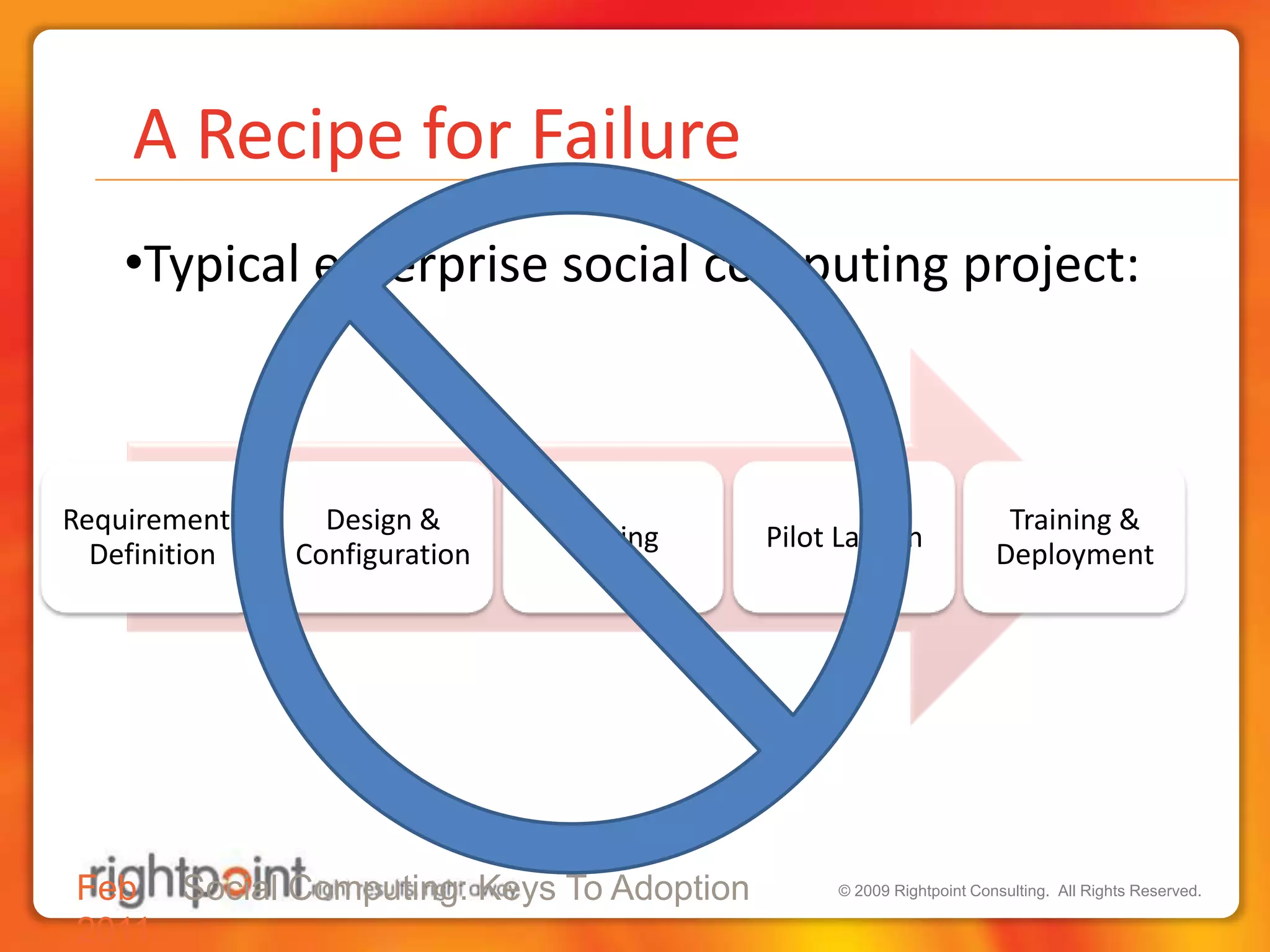   A Recipe for FailureTypical enterprise social computing project: Feb 2011Social Computing: Keys To Adoption
