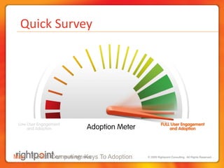  Quick Survey<br />Mar 2011<br />Social Computing: Keys To Adoption<br />
