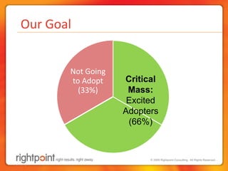  Our Goal<br />Critical Mass: ExcitedAdopters(66%)<br /> 2011<br />