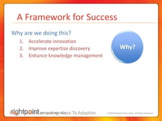   A Framework for Success<br />Why are we doing this?<br />Accelerate innovation<br />Improve expertise discovery<br />Enh...