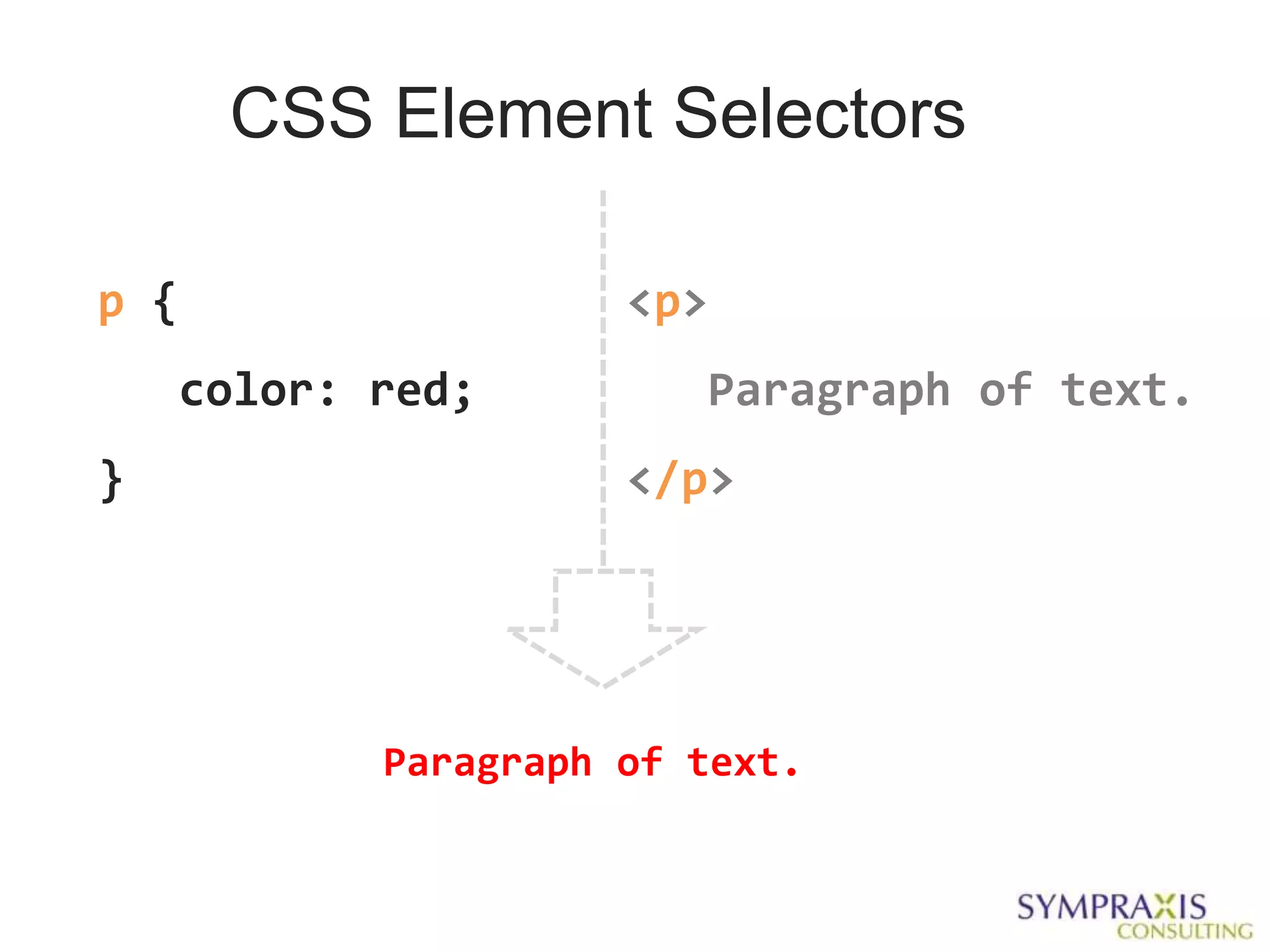 CSS Element Selectors

p {                  <p>
    color: red;         Paragraph of text.
}                    </p>




           Paragraph of text.
 