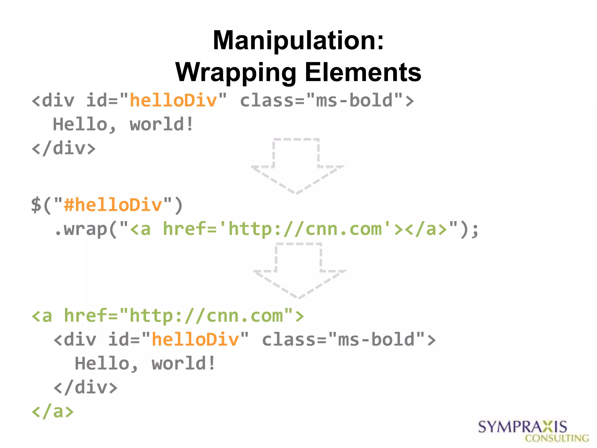 Manipulation:
             Wrapping Elements
<div id="helloDiv" class="ms-bold">
  Hello, world!
</div>

$("#helloDiv")
  .wrap("<a href='http://cnn.com'></a>");



<a href="http://cnn.com">
  <div id="helloDiv" class="ms-bold">
     Hello, world!
  </div>
</a>
 