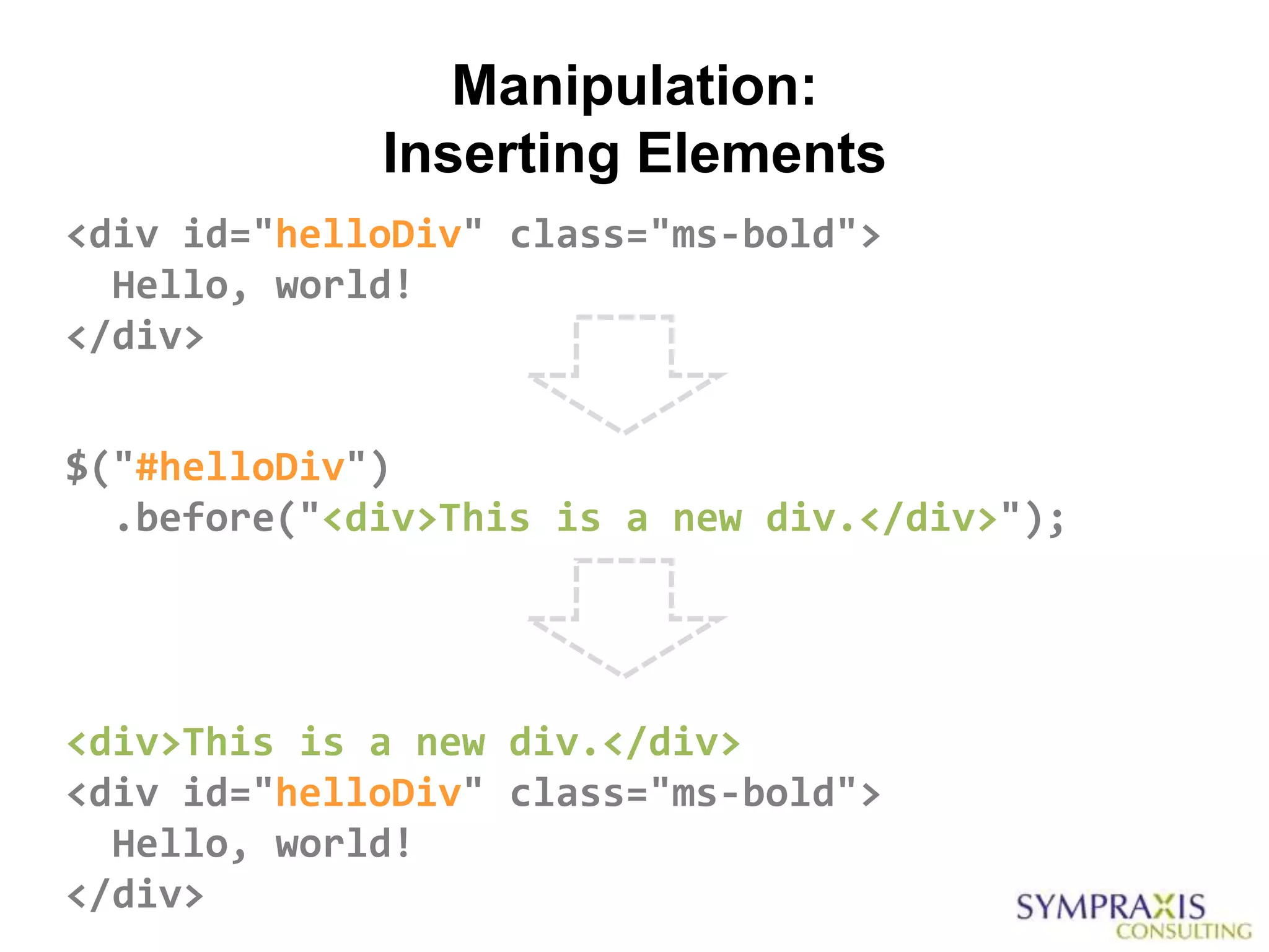 Manipulation:
             Inserting Elements
<div id="helloDiv" class="ms-bold">
  Hello, world!
</div>


$("#helloDiv")
  .before("<div>This is a new div.</div>");




<div>This is a new div.</div>
<div id="helloDiv" class="ms-bold">
  Hello, world!
</div>
 