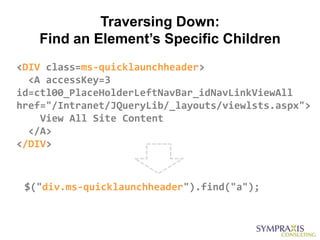 Traversing Down:
   Find an Element’s Specific Children
<DIV class=ms-quicklaunchheader>
  <A accessKey=3
id=ctl00_PlaceHolderLeftNavBar_idNavLinkViewAll
href="/Intranet/JQueryLib/_layouts/viewlsts.aspx">
    View All Site Content
  </A>
</DIV>



 $("div.ms-quicklaunchheader").find("a");
 