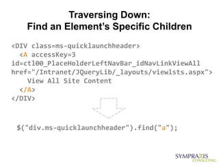 Traversing Down:
   Find an Element’s Specific Children
<DIV class=ms-quicklaunchheader>
  <A accessKey=3
id=ctl00_PlaceHolderLeftNavBar_idNavLinkViewAll
href="/Intranet/JQueryLib/_layouts/viewlsts.aspx">
    View All Site Content
  </A>
</DIV>



 $("div.ms-quicklaunchheader").find("a");
 