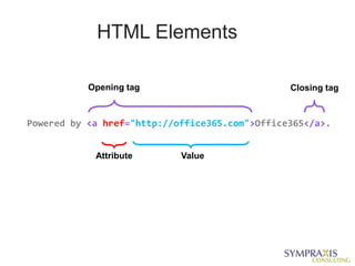 HTML Elements

           Opening tag                          Closing tag



Powered by <a href="http://office365.com">Office365</a>.


            Attribute       Value
 