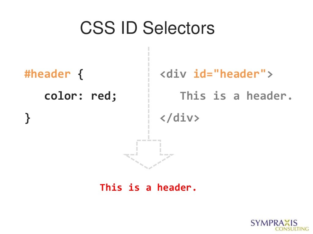 CSS ID Selectors header