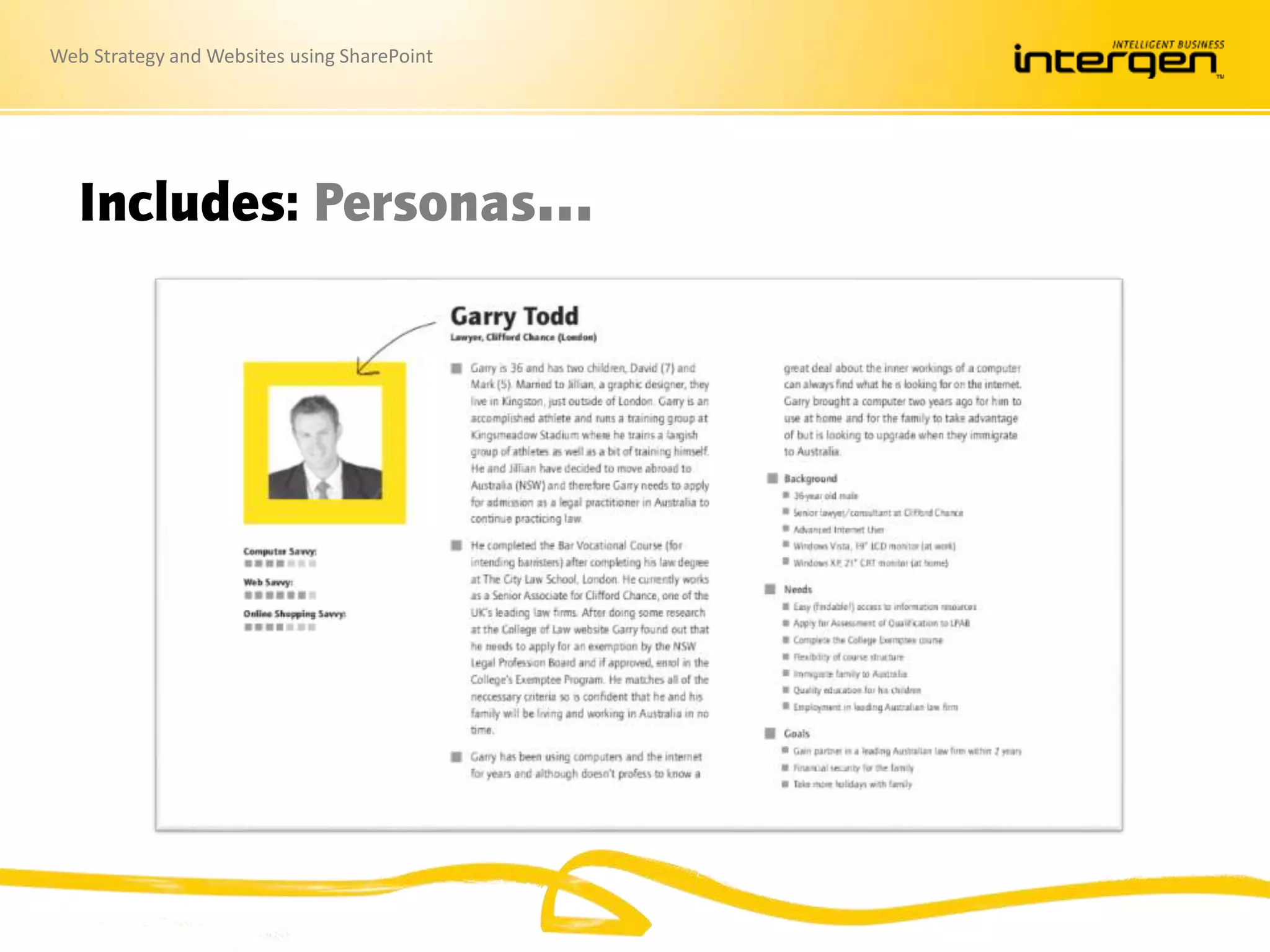 Web Strategy and Websites using SharePoint
Includes: Personas…
 