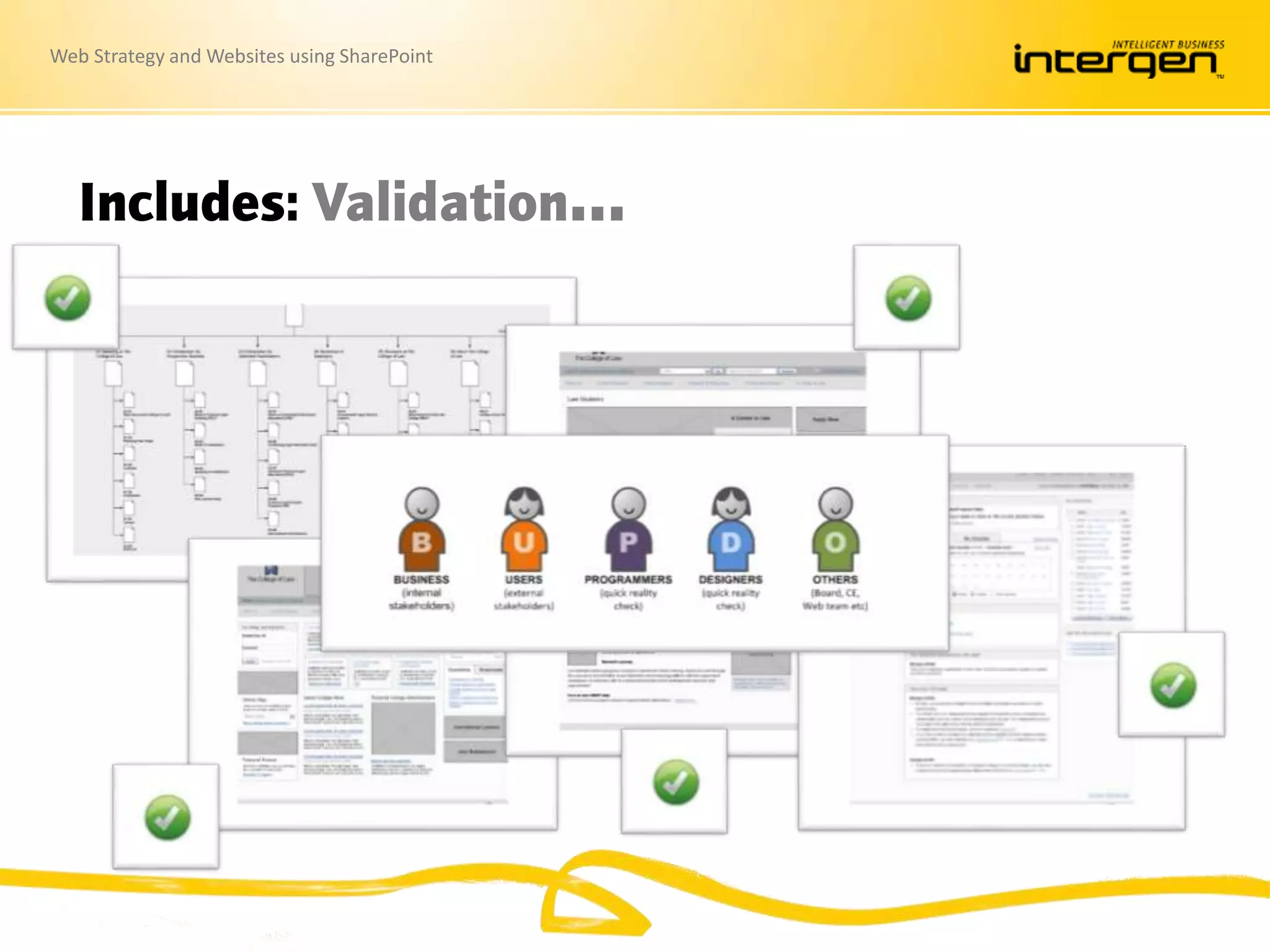 Web Strategy and Websites using SharePoint
Includes: Validation…
 