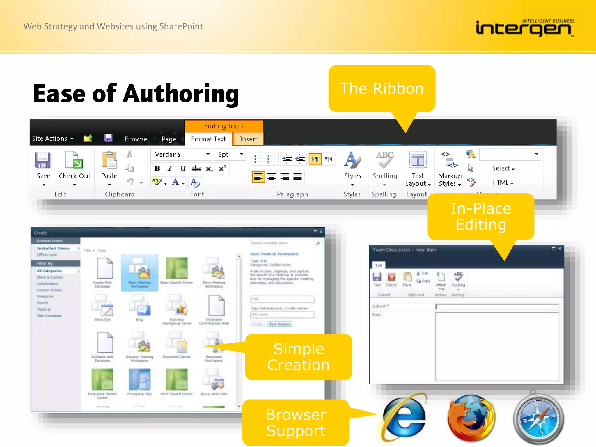 Web Strategy and Websites using SharePoint
Ease of Authoring
 