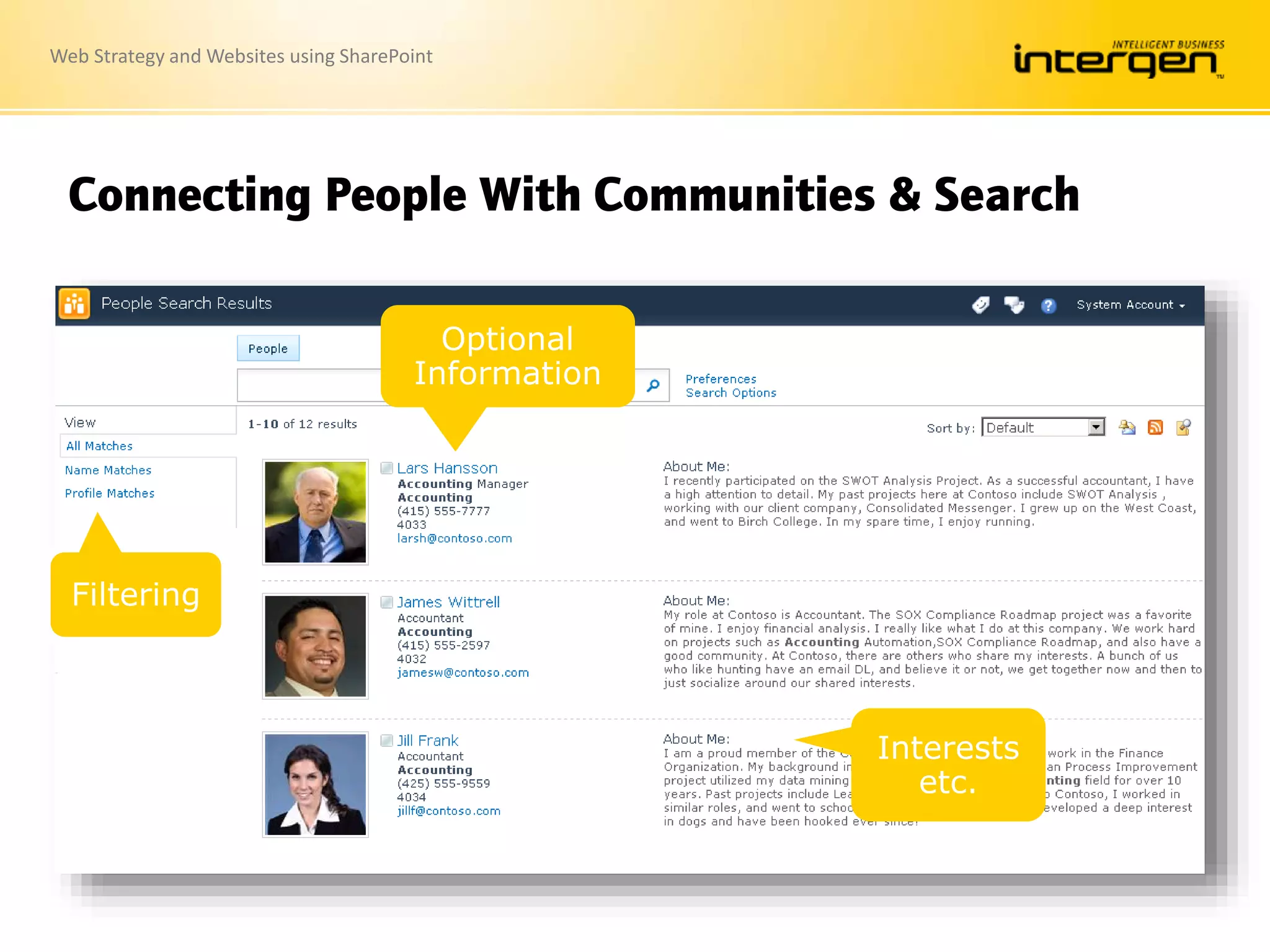 Web Strategy and Websites using SharePoint
Connecting People With Communities & Search
 