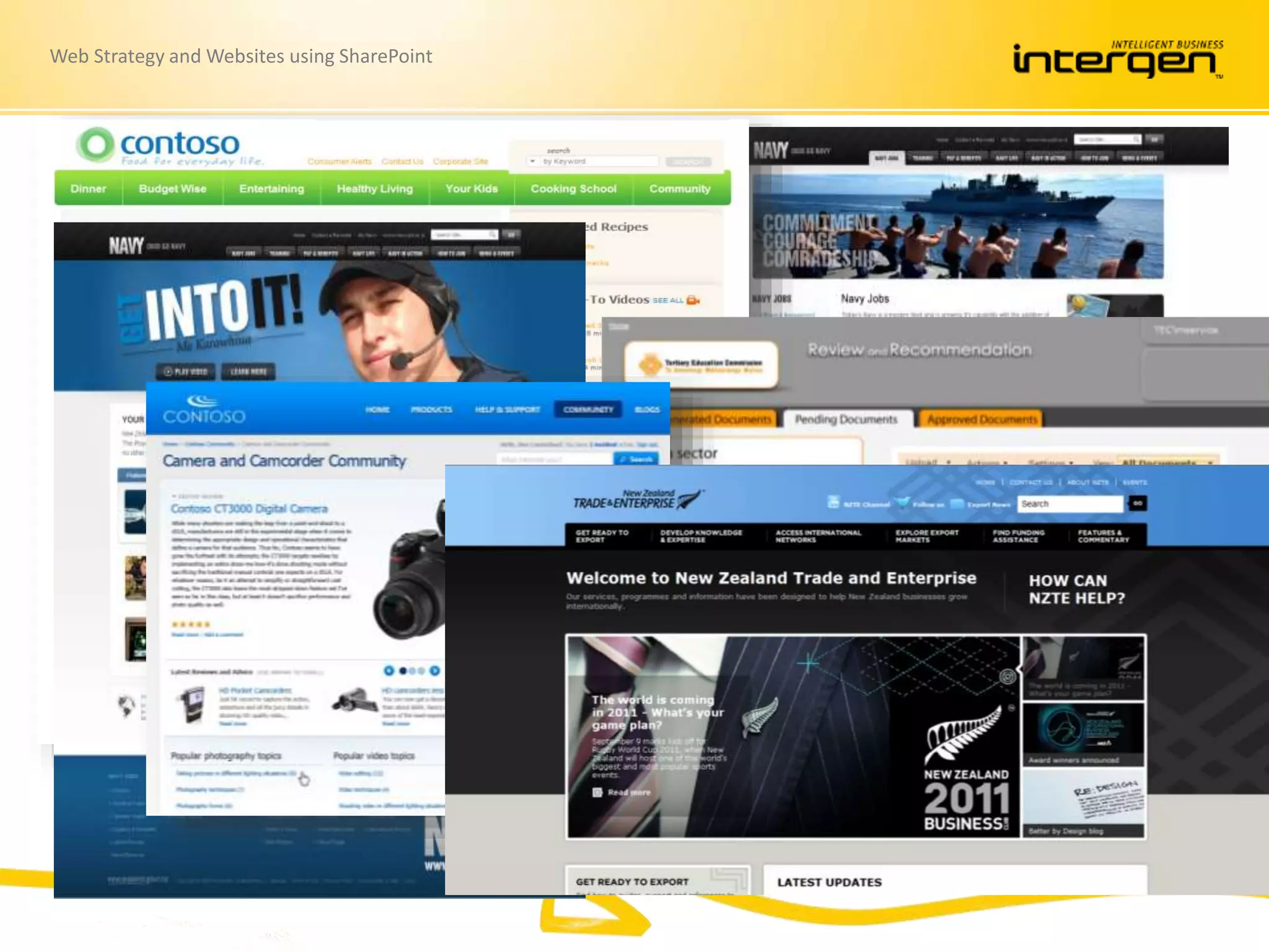 Web Strategy and Websites using SharePoint
 