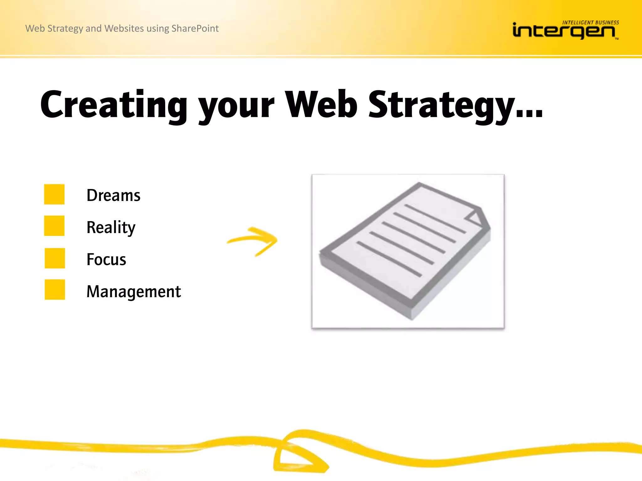 Web Strategy and Websites using SharePoint
Creating your Web Strategy…
Dreams
Reality
Focus
Management
 