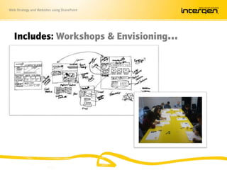 Web Strategy and Websites using SharePoint
Includes: Workshops & Envisioning…
 