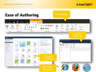 Web Strategy and Websites using SharePoint
Ease of Authoring
 
