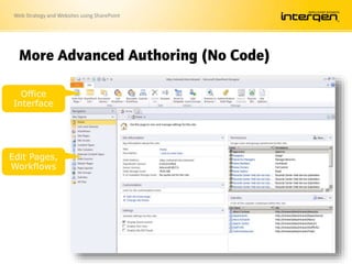 Web Strategy and Websites using SharePoint
More Advanced Authoring (No Code)
 