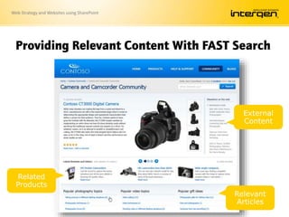 Web Strategy and Websites using SharePoint
Providing Relevant Content With FAST Search
 