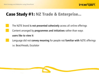 Web Strategy and Websites using SharePoint
Case Study #1: NZ Trade & Enterprise…
The NZTE brand is not presented cohesively across all online offerings
Content arranged by programmes and initiatives rather than ways
users like to view it
Language did not convey meaning for people not familiar with NZTE offerings
i.e. Beachheads, Escalator
 