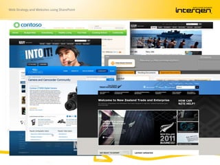 Web Strategy and Websites using SharePoint
 