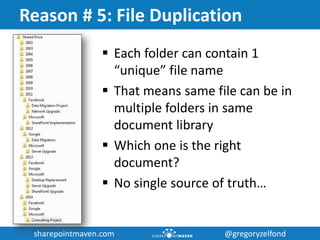 SharePoint Folders vs. Metadata | PPT
