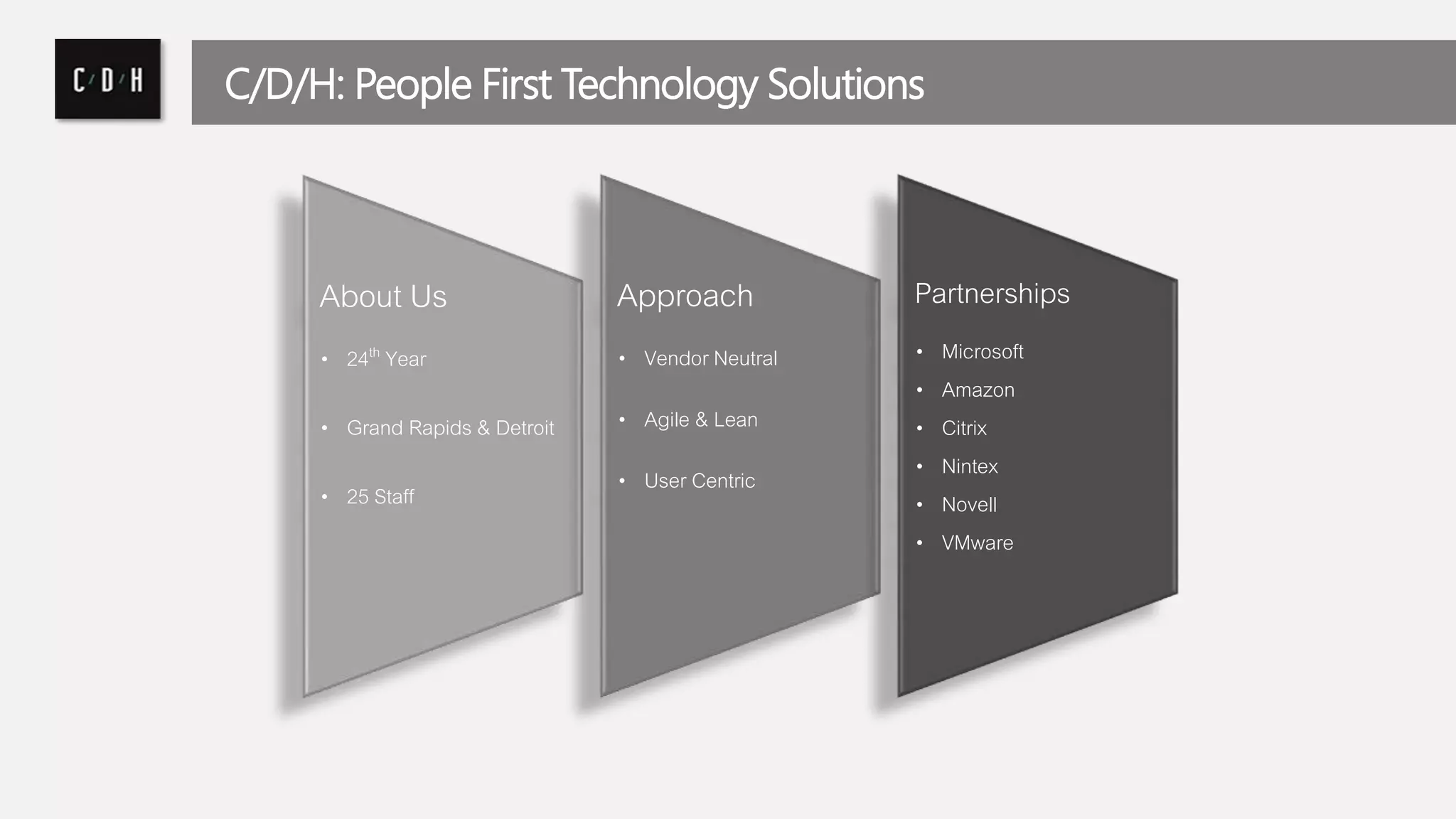 C/D/H: People First Technology Solutions 
About Us 
• 24th Year 
• Grand Rapids & Detroit 
• 25 Staff 
Approach 
• Vendor Neutral 
• Agile & Lean 
• User Centric 
Partnerships 
• Microsoft 
• Amazon 
• Citrix 
• Nintex 
• Novell 
• VMware 
 