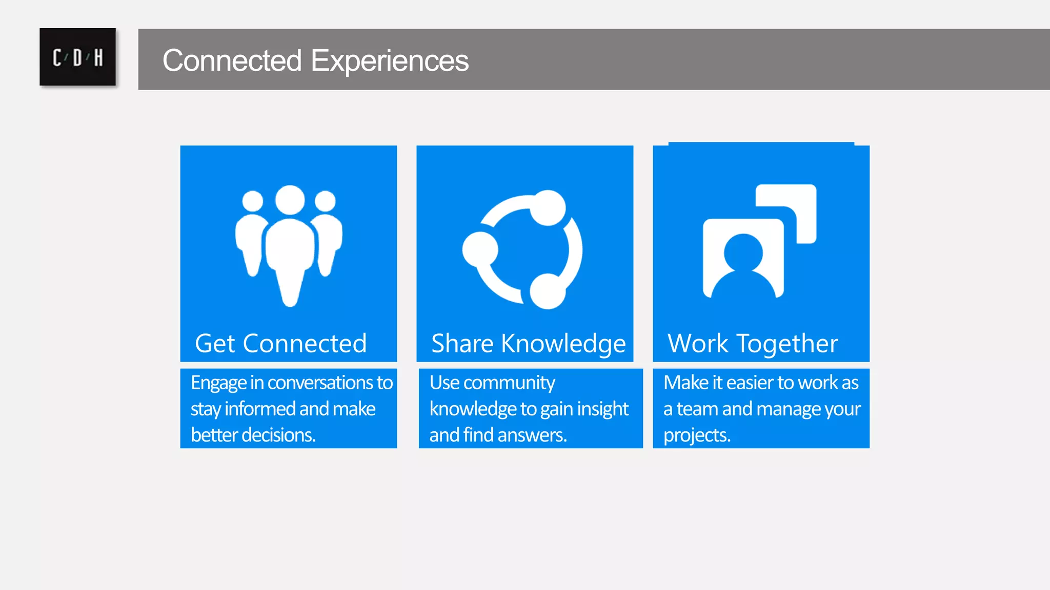 Connected Experiences 
Make it easier to work as 
a team and manage your 
projects. 
Use community 
knowledge to gain insight 
and find answers. 
Engage in conversations to 
stay informed and make 
better decisions. 
 