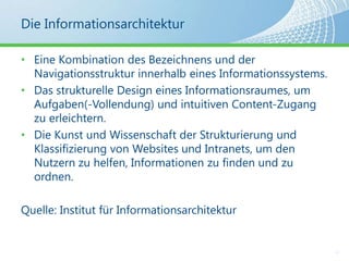Planung einer SharePoint 2010 InternetseitePlanen Sie ihren Webauftritt sehr genauDer Webauftritt ist die Visitenkarte des UnternehmensWer nicht weiss was er will, erhält was er nicht brauchtDefinieren Sie einen dedizierten ProjektleiterSchaffen Sie genügend Ressourcen (PT und $)12