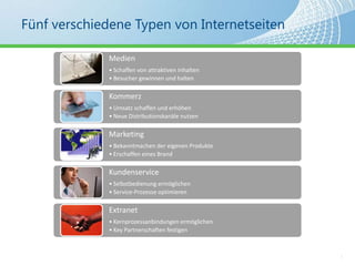 Fünf verschiedene Typen von Internetseiten5