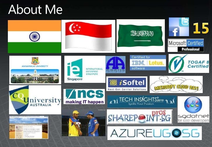 securing knowledge and collaboration systems sharepoint 2010 collaboration charts for sharepoint 2010