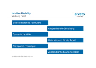 20 | Karsten Pohnke | arvato Systems | 10.07.2014
Intuitive Usability
Wirkung / Ziel
Selbsterklärende Formulare
Dynamische Hilfe
Zeit sparen (Trainings)
Verständlichkeit auf einen Blick
Ansprechende Gestaltung
Unterstützend für die Arbeit
 