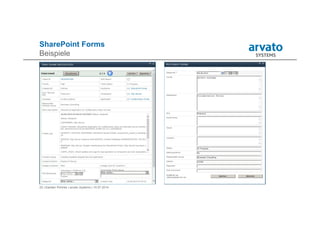 22 | Karsten Pohnke | arvato Systems | 10.07.2014
SharePoint Forms
Beispiele
 