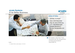 31 | Karsten Pohnke | arvato Systems | 10.07.2014
arvato Systems
IT for Better Business.
Zahlen & Fakten
 329 Mio. € Umsatz*
 Über 2.500 Mitarbeiter
 Über 30 Jahre Erfahrung
in IT– Dienstleistungen
 Globale Standorte in
Europa, Nordamerika und
Asien
*GJ 2013
Wir wissen, dass die IT das
Herzstück bei der erfolgreichen
Umsetzung komplexer
Geschäfte ist.
 