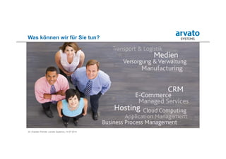 32 | Karsten Pohnke | arvato Systems | 10.07.2014
Was können wir für Sie tun?
 
