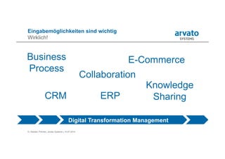 6 | Karsten Pohnke | arvato Systems | 10.07.2014
Eingabemöglichkeiten sind wichtig
Wirklich!
CRM ERP
Knowledge
Sharing
Collaboration
Business
Process
E-Commerce
Digital Transformation Management
 