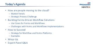 Today’s Agenda
• How are people moving to the cloud?
– Market Trends
– Strategic Process Challenge
• Building Forms-Driven Workflow Solutions
– Use Cases for Forms and Workflows
– Challenges with Forms and Workflows Implementations
• How to Succeed
– Strategy for Workflow and Forms Platforms
– Examples
• Wrap-Up
• Expert Panel Q&A
 