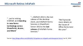 Microsoft Retires InfoPath
“…we’re retiring
InfoPath and investing
in new forms
technology across
SharePoint, Access,
and Word.”
“…InfoPath 2013 is the last
release of the desktop
client, and InfoPath Forms
Services in SharePoint
Server 2013 is the last
release of InfoPath Forms
Services.”
“We’ll provide
more details on
the future of
Office forms later
this year.”
Source: http://blogs.office.com/2014/01/31/update-on-infopath-and-sharepoint-forms/ Jan 31, 2014
 