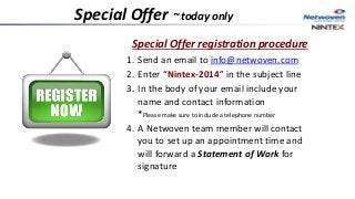 Special Offer ~ today only
Special Offer registration procedure
1. Send an email to info@netwoven.com
2. Enter “Nintex-2014” in the subject line
3. In the body of your email include your
name and contact information
*Please make sure to include a telephone number
4. A Netwoven team member will contact
you to set up an appointment time and
will forward a Statement of Work for
signature
 