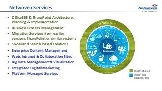 Netwoven Services
Customers
TECHNOLOGY
SOLUTION
CONSULTING
• Office365 & SharePoint Architecture,
Planning & Implementation
• Business Process Management
• Migration Services from earlier
versions SharePoint or similar systems
• Social and Search based solutions
• Enterprise Content Management
• Web, Intranet & Collaboration Sites
• Big Data Management& Visualization
• Integrated Digital Marketing
• Platform Managed Services
 